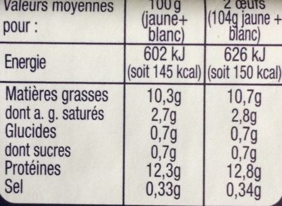 Oeufs moyens de poules élevées en plein air Label Rouge - Nutrition facts - fr