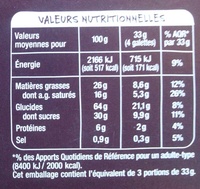 12 galettes bretonnes - Nutrition facts - fr