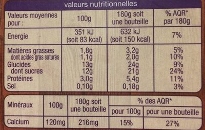 Dessert à Boire au Chocolat - Nutrition facts - fr