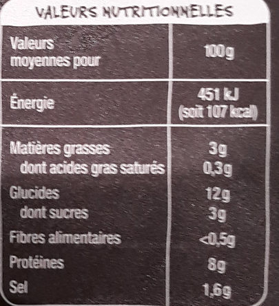 Surimi de merlan bleu - Nutrition facts - fr