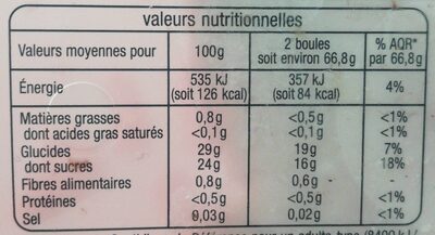 Sorbet framboise avec morceaux - Nutrition facts