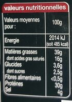 P'tits Chorizos fort - Nutrition facts - fr
