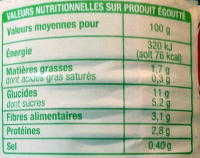 Maïs doux - Nutrition facts - fr