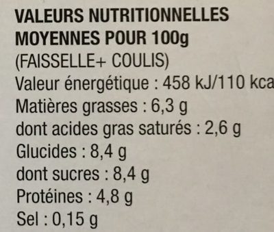 Faisselles des Limousins au coulis de fraise - Nutrition facts - fr