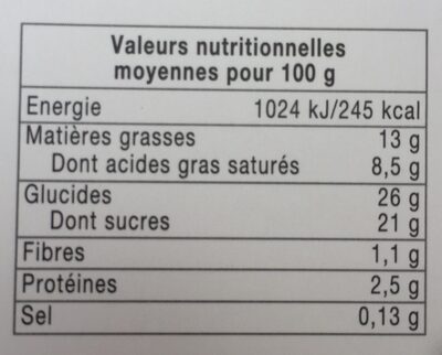 Forêt Noire - Nutrition facts - fr
