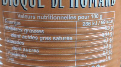 Bisque de homard - Nutrition facts - fr