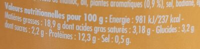 Emietté de Sardine Douceur des Bastides - Nutrition facts