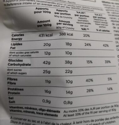Lelay - Nutrition facts - fr