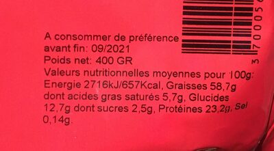 Graines de Tournesol Grillées Salées - Nutrition facts