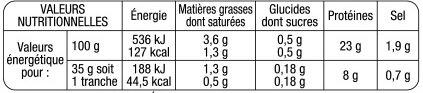 Le rôti Gris Bien Élévé - Nutrition facts - fr
