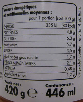 Sauce Bolognaise - Nutrition facts - fr