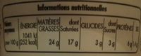 Fromage à tartiner ail et fines herbes - Nutrition facts - fr