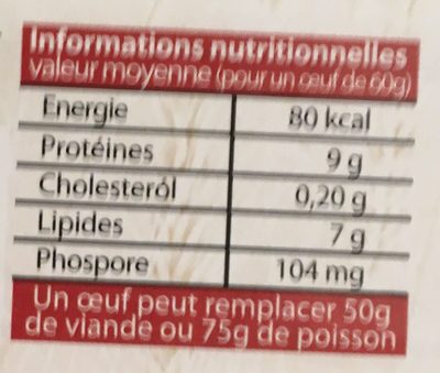 Oeufs extra roux fermiers - Nutrition facts - fr