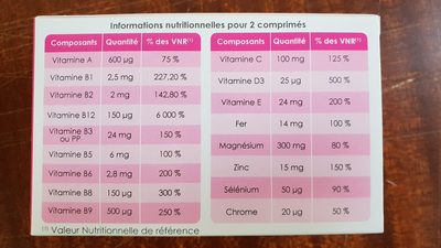 Surgiline - Nutrition facts - fr