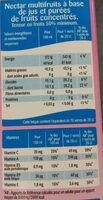 Multi - Nutrition facts - fr