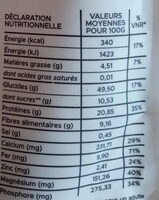SuperFarines courgette - épinard - Nutrition facts - fr