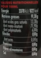 Spray assaisonnement au piment - Nutrition facts - fr