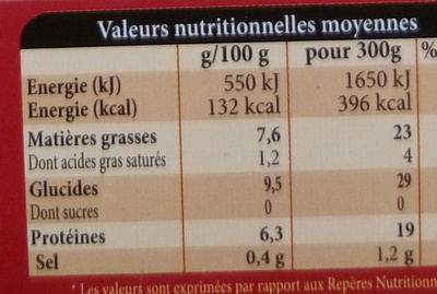 Poulet Rôti Pommes de Terre - Nutrition facts - fr