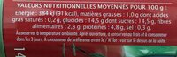 Double concentré de tomates - Nutrition facts - fr
