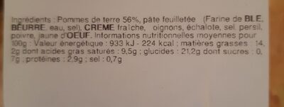 Pâté aux pommes  de terre - Nutrition facts - fr
