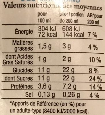 Le Lait chocolaté des Limousins - Nutrition facts - fr