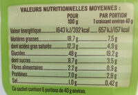 Croissants pur beurre - Nutrition facts - fr