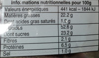 Madeleines Peyi - Nutrition facts - fr