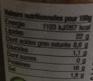 Authentique paté du quercy - Nutrition facts - fr