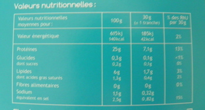 Truite fumée - Nutrition facts - fr