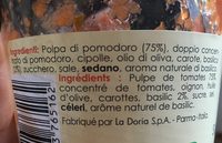 Sugo Al basilico - Ingredients - fr