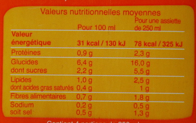 Velouté légumes variés du potager - Nutrition facts - fr