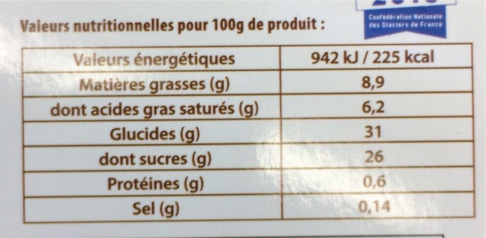 Glace Aux Marrons Glaces - Nutrition facts - fr
