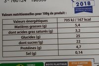 Glace Yaourt coulis fruits rouges - Nutrition facts - fr
