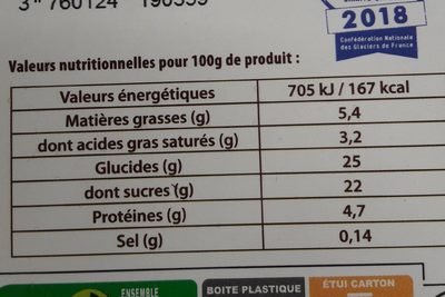 Glace Yaourt coulis fruits rouges - Nutrition facts