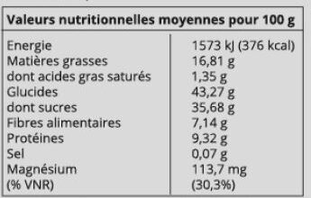 Mélange 4 saveurs - Nutrition facts