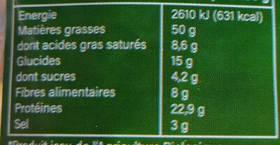 Cacahuètes curry rouge - Nutrition facts