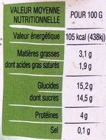 Yaourts framboise - Nutrition facts - fr