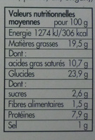 6 Paniers Emmental Chorizo - surgelé 480 g - Nutrition facts - fr