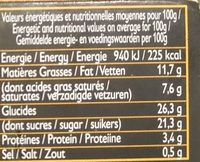 Crème glacée caramel au beurre salé - Nutrition facts - fr