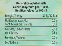 Herbalist Bio Thé vert Citrons - Nutrition facts - en