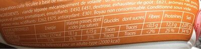 Déliss' de Volaille - Nutrition facts - fr