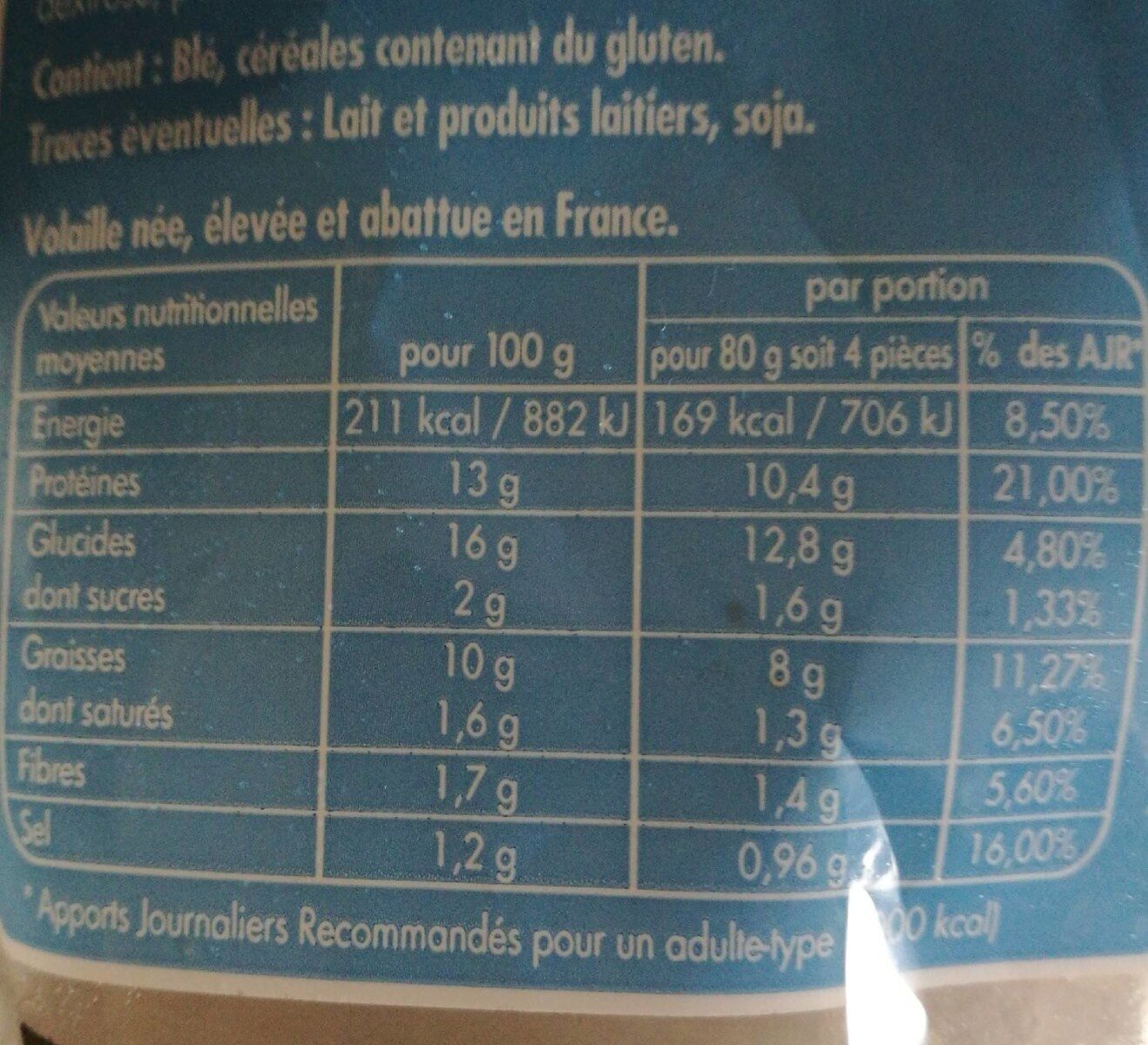 Beignets de nuggets au filet de poulet - Nutrition facts - fr
