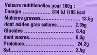 Saumon d'Ecosse fumé - Nutrition facts - fr