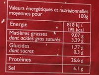 Jambon sec - Nutrition facts - fr