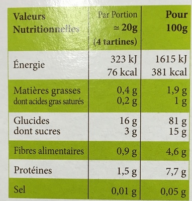 Natine - Tartines gourmandes Cacao - Nutrition facts - fr