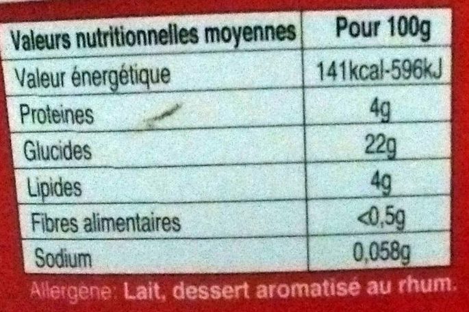Dessert La Teurgoule au rhum - Nutrition facts - fr