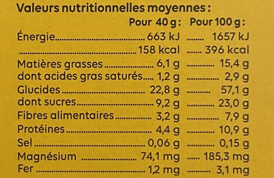 Granola Cacao-Banane - Nutrition facts - fr