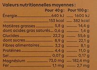 Granola Pomme - Cannelle - Nutrition facts - fr