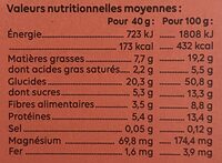 Granola Chocolat - Cacahuète - Nutrition facts - fr