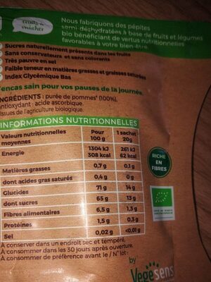 Kopo pomme - Nutrition facts